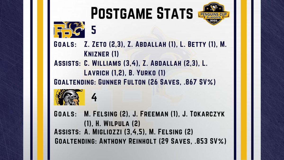 frpantherhockey tweet picture