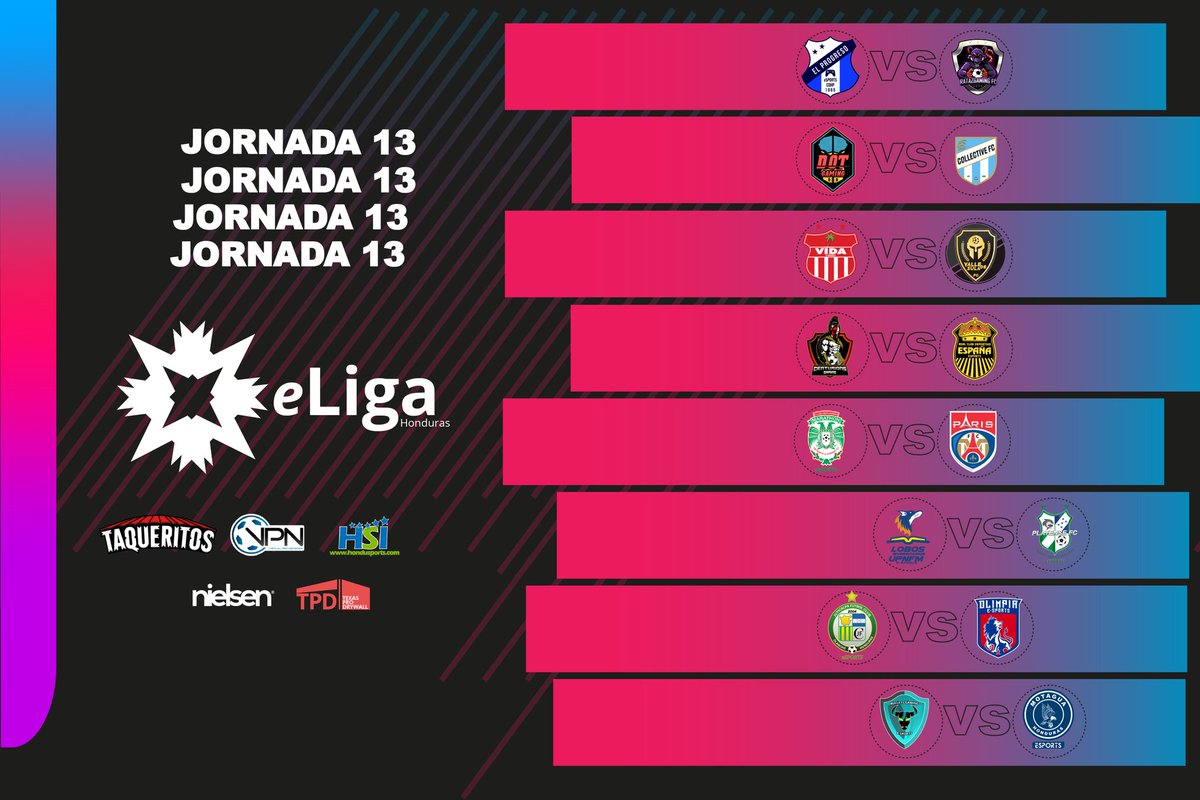 LINAHonduras504's tweet photo. ¡Volvemos con la #eLigaHN!
Hoy se jugará el #ClásicoSampedranoVirtual
🚂 🆚 🦖
#ViveTusMomentosMásIntensos #Taqueritos #eLigaHonduras #VirtualProNetwork #eSportsHonduras #VirtualProNetworkHonduras #ProClubs #FIFA21 #FIFAHonduras #VPNHonduras #LINAPS4 #eSports #LigasVPN https://t.co/S9cZLcqKtr