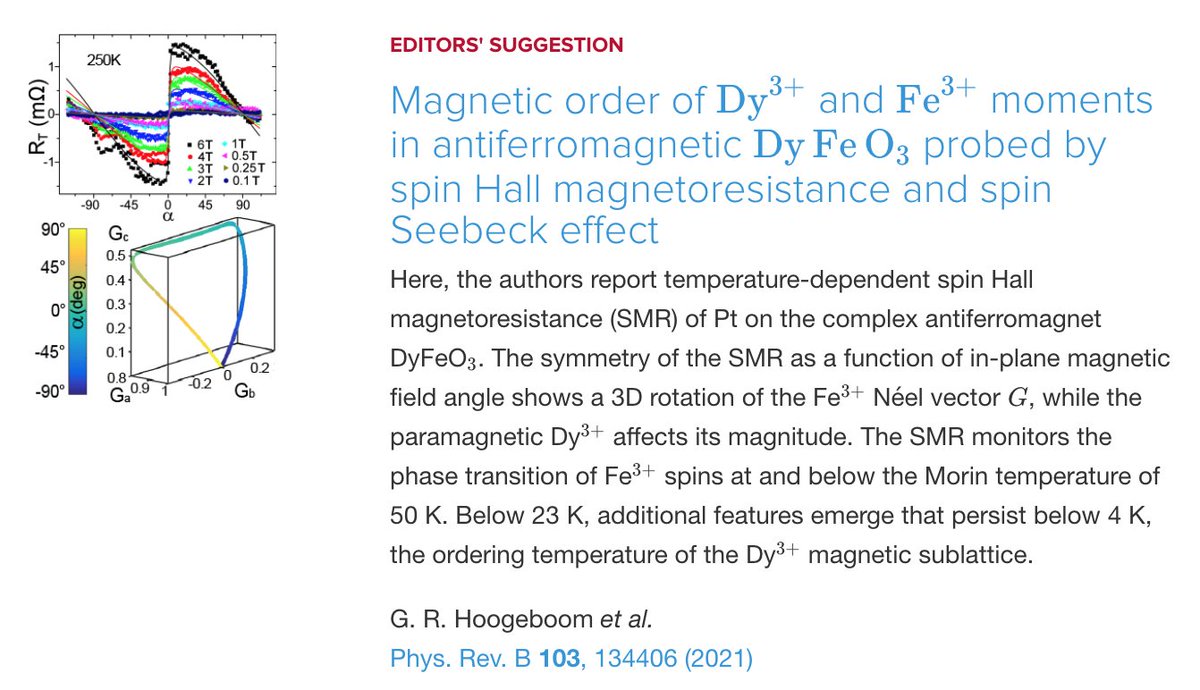 PhysRevB's tweet photo. PRB Editors' Suggestion: #Magnetic order of Dy3+ and Fe3+ moments in #antiferromagnetic DyFeO3 probed by spin Hall #magnetoresistance and spin #Seebeck effect
G. R. Hoogeboom et al.,
Phys. Rev. B 103, 134406
#physics #condmat #EdSugg @APSPhysics
Article: https://t.co/U07fOtsnZ3 https://t.co/xXQE1tzpqz