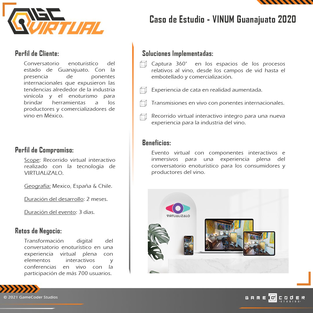 GCVirtual_team's tweet photo. Caso de estudio | VINUM Guanajuato 2020
Evento virtual con experiencias interactivas por medio de la tecnología de VIRTUALíZALO.
#CasodeEstudio #GCVirtual #VIRTUALIZALO #VINUM #VINUMGuanajuato2020 #Enoturismo #Vid #RealidadVirtual #VirtualReality #VR #RA #RealidadAumentada https://t.co/x0IbxxZdGH