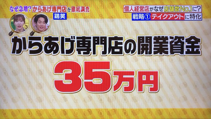 唐揚げグランプリ の闇が深すぎると話題に あの手この手で受賞させコンビニなんて全社が受賞 金賞 参加賞かな まとめダネ