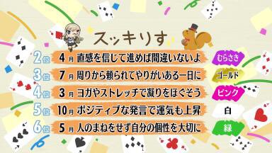 تويتر スッキリ 日本テレビ على تويتر 21年4月14日 水 スッキりす占い アニメ Edens Zero とのスペシャルコラボバージョン Edenszero エデンズゼロ スッキりす占い スッキりす 占い スッキリ T Co Cmdqsgvpyn