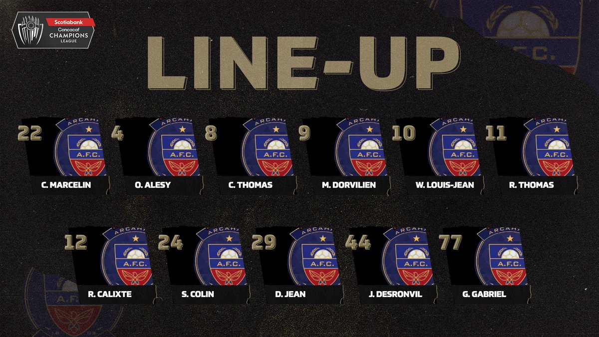 TheChampions's tweet photo. 📋 @arcahaiefc lineup ready for today! 🔵🔴

🏆 #SCCL21 https://t.co/KDyO4CVlbz