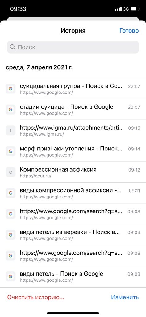 Эмммммм тяжелое 7 апреля выдалось у меня.......
