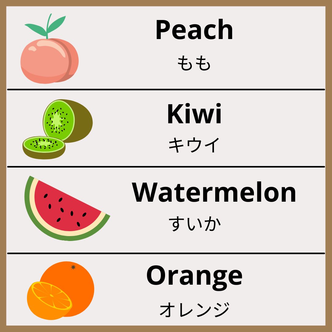 Lifeenglish 英会話 It S Time To Learn New Words Bruco Will Teach New Fruit Names 新しい単語を学ぶ時が来ました ブルーコは新しい果物の名前を教えます T Co Kmsnbrou3z 英会話 英語 英会話レッスン オンライン英会話 Americanenglish