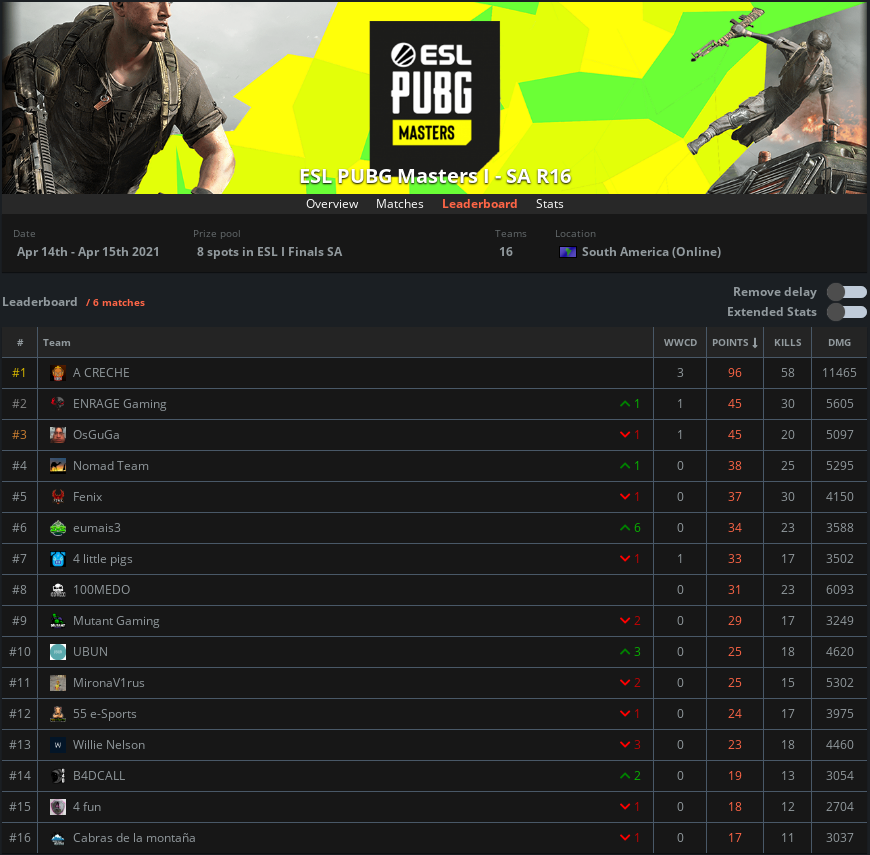 PUBG Status tweet media