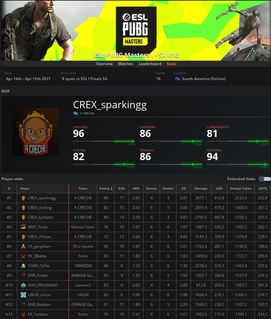 PUBG Status tweet media