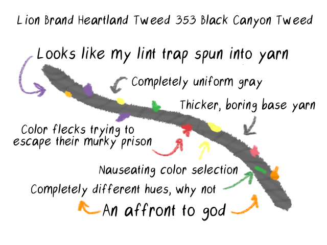 The other day, I ran out of yarn and had a miserable purchasing experience. How is this the same yarn?? 
Anyway. Anyone selling dye lot #116869(nice)?