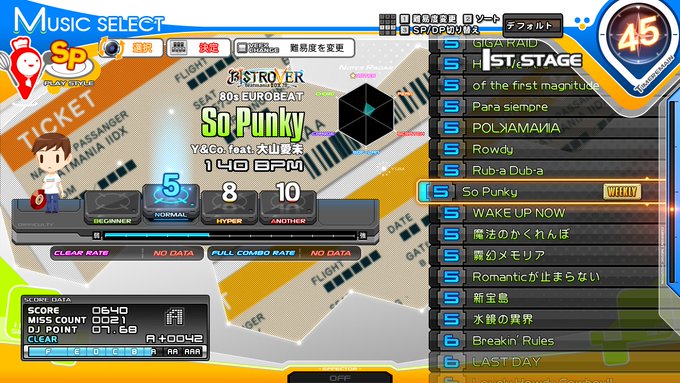 A List Of Tweets Where Bemanistyle Otaquest Was Sent As Iidx 1 تحليلات تويتر الرسومية الخاصة بهوتويت Whotwi