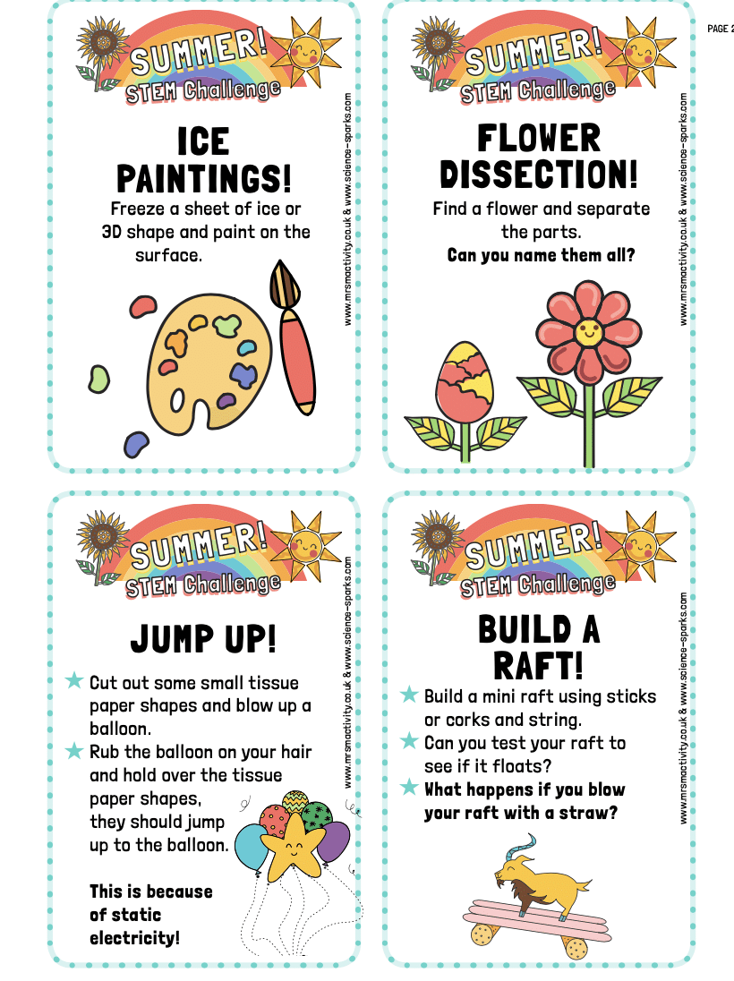 ScienceSparks's tweet image. Keep the kids busy today with these FREE printable STEM Challenges!

science-sparks.com/science-and-st…