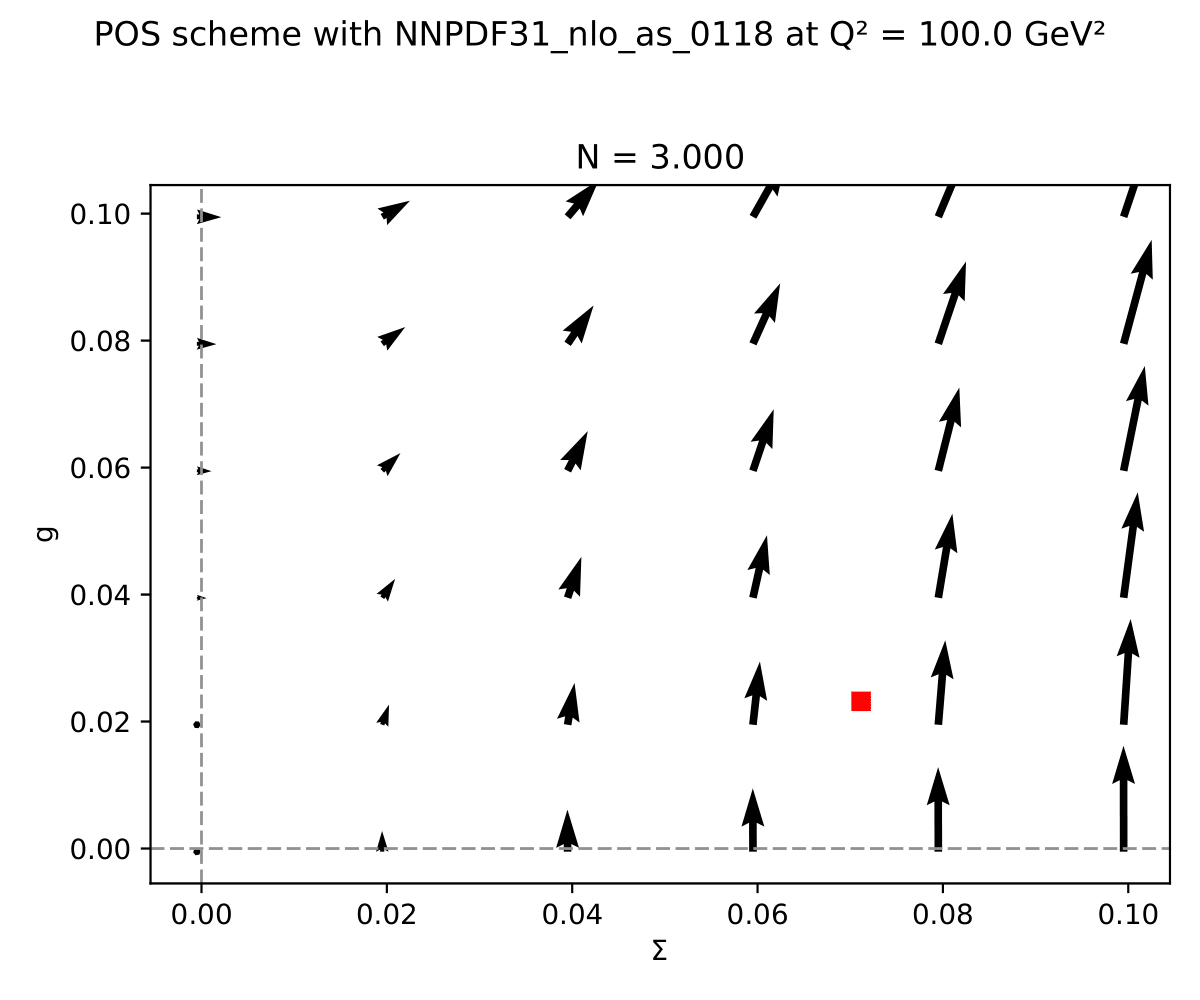 NNPDF_Team tweet media