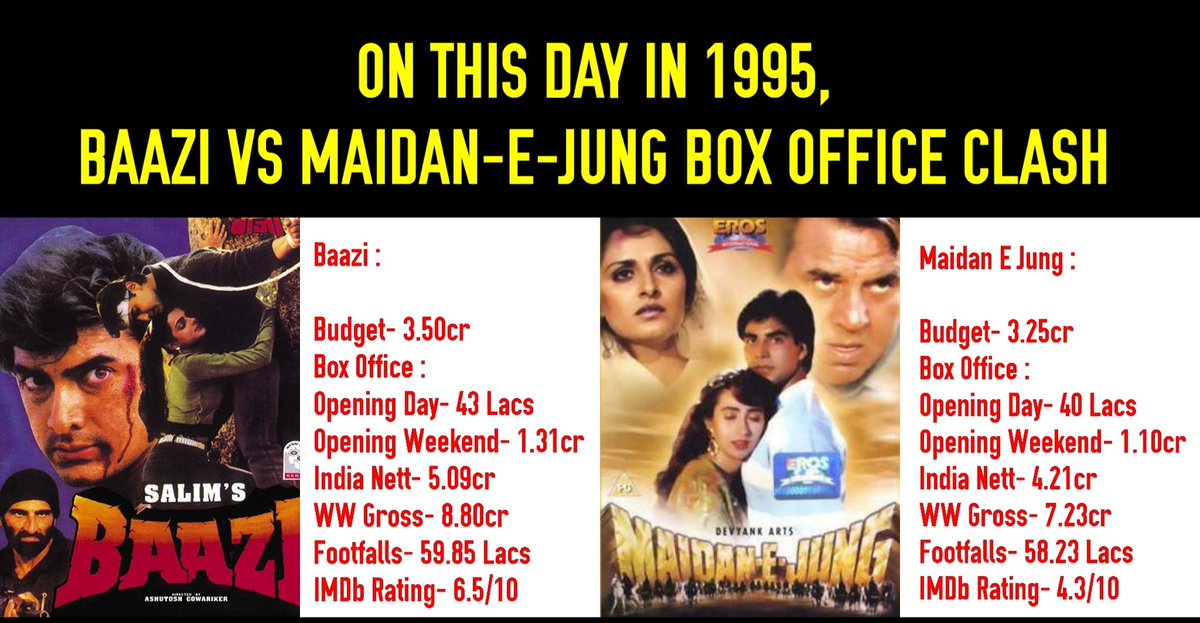 mamta kulkarni with aamir khan movies