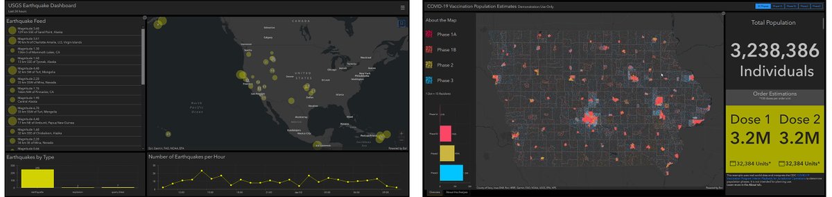 Esri_Spain's tweet image. 💥Anoche se produjo la última actualización de #ArcGISOnline y estas son las novedades con las que ya puedes trabajar.
#ArcGISDashboards #MapViewer #Apps
blog.esri.es/entrada-de-blo…