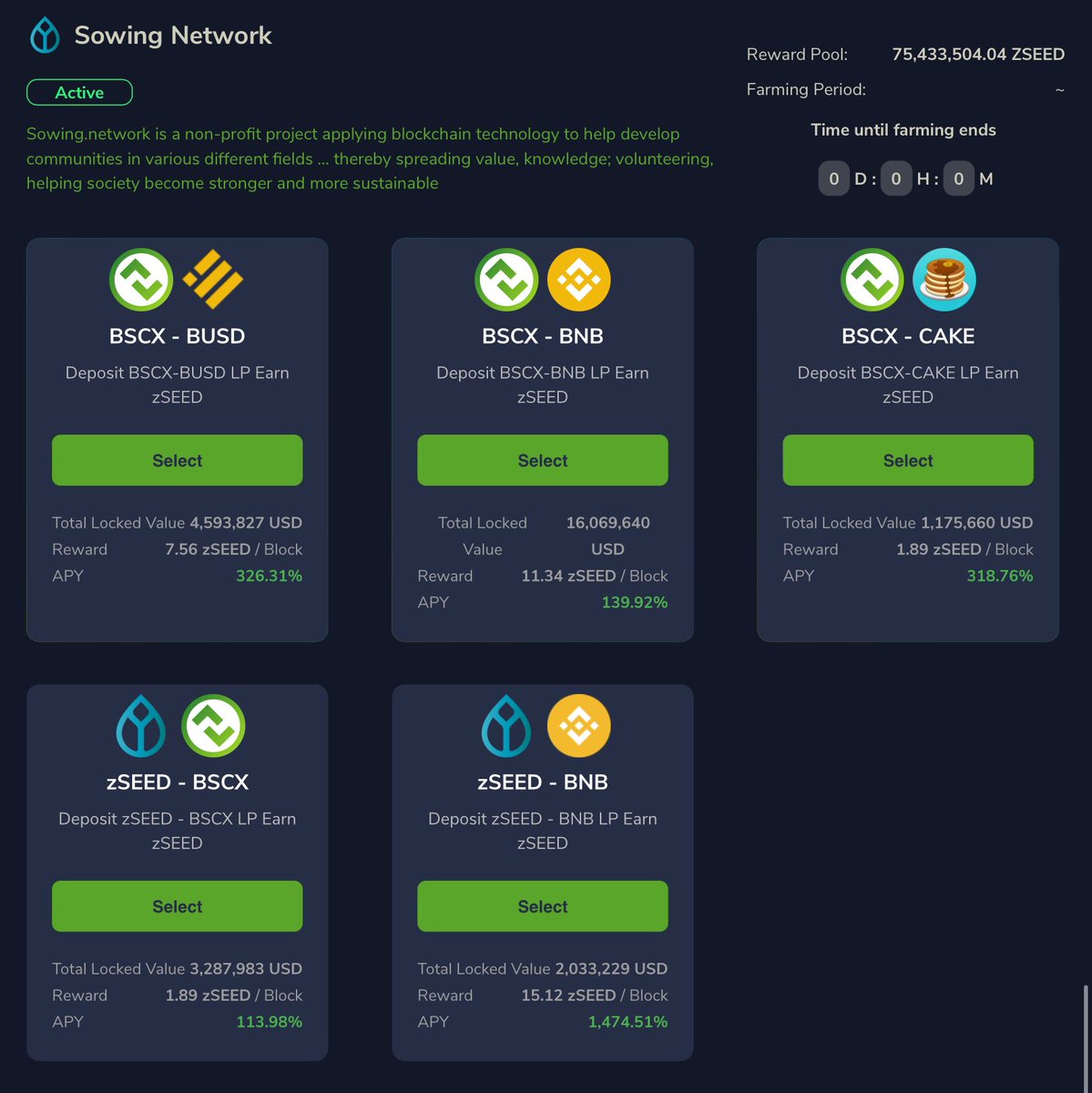 sowingnetwork's tweet image. Our $zSEED burn 🔥 is coming.
The remained $zSEED on #LaunchZone will not be burnt. #Launchzone users can keep farming $zSEED until this allocation runs out.
#BSC
#DeFi