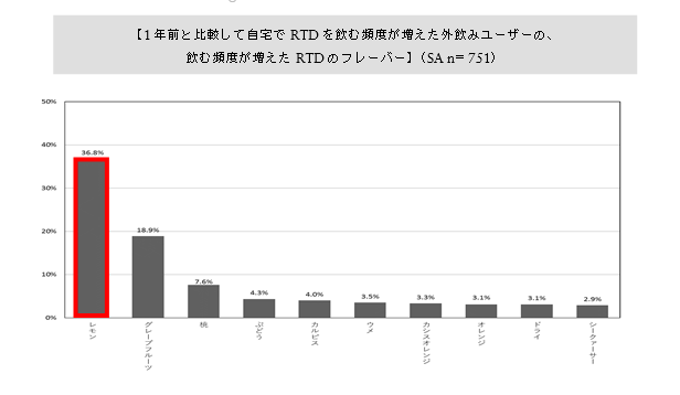 バフェット コード 韓国では 高卒だとどんなルートを辿っても最終的にはチキン屋になるか餓死するか過労死するというチャート 韓国メディアが報じたチキン屋の実態です それなんてクソゲーｗｗ 韓国では日本以上に入試が熾烈 学歴が無くとも少額で参入
