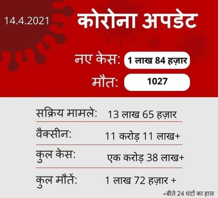 AmitPan03568087's tweet photo. Iss saal Thali kab bajani hai ? 😂

@PMOIndia 
#mumbailockdown #CoronaCurfew @narendramodi 
#मुर्ख_दिवस @AamAadmiParty https://t.co/p53ymy0bkM