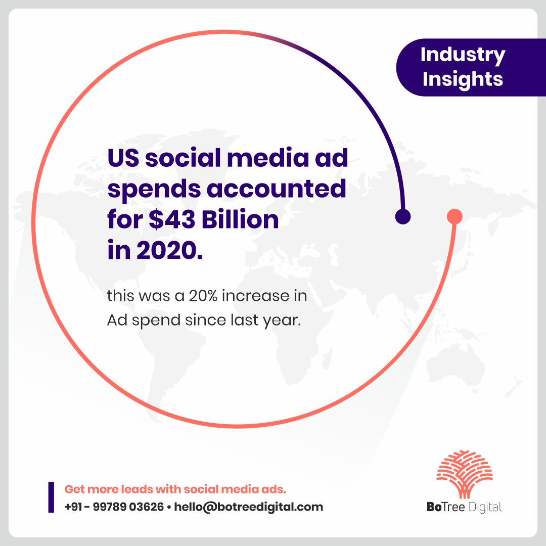 BoTreeDigital's tweet photo. #paidadvertising on social media is multiplying. Whether it's on Facebook, Instagram, or LinkedIn, more companies are opting for #digitalads. If you want to start paid ads, BoTree Digital can help. Contact: hello@botreedigital.com

#paidads #onlineadvertising #socialmediaads https://t.co/0iGeMCoDCw