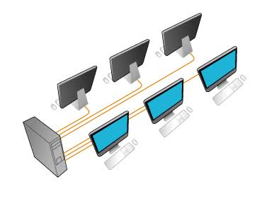 MetaKnight705's tweet image. Encontré este programa que te permite separar tu computadora en más estaciones de trabajo, solo tienes que conectar algún monitor y más periféricos. Es increíble como ayuda este software, página: ibiksoft.com