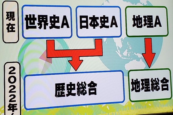 美容室ムーランルージュ スタッフ على تويتر こんにちは末吉です 先日 Tv番組でやってたのですが 22年から高校で地理が必修科目になるそうです ブログ見て下さいネ V T Co Hetjzipvzy 末吉 美容室 日進美容室 日進市 東郷町 東郷美容室 美容室ムーランルージュ スタッフ على تويتر こんにちは末吉です 先日 Tv番組でやってたのですが 22年から高校で地理が必修科目になるそうです ブログ見て下さいネ V T Co Hetjzipvzy 末吉 美容室 日進美容室 日進市 東郷町 東郷美容室