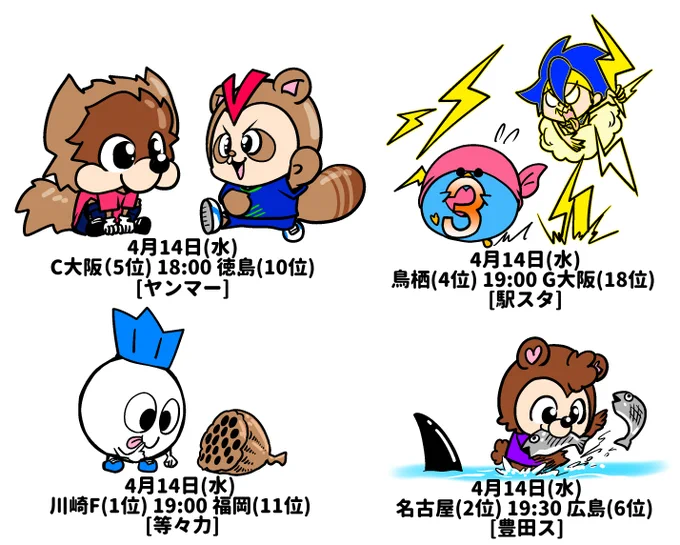 #今節の個人的注目カード 2021/04/14
#jleague #Jリーグ 