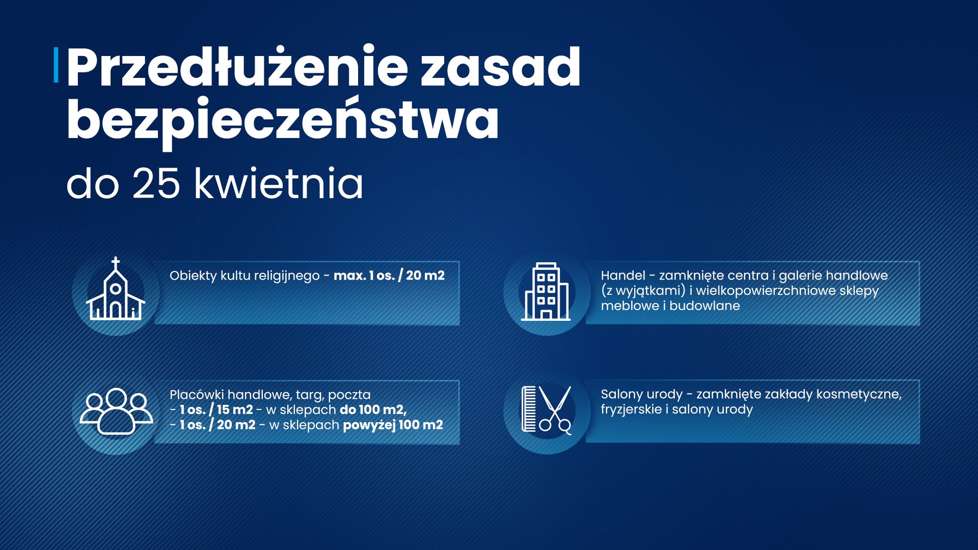 obostrzenia do 19 kwietnia konferencja na żywo przedszkola sport wesela 2021 gov.pl