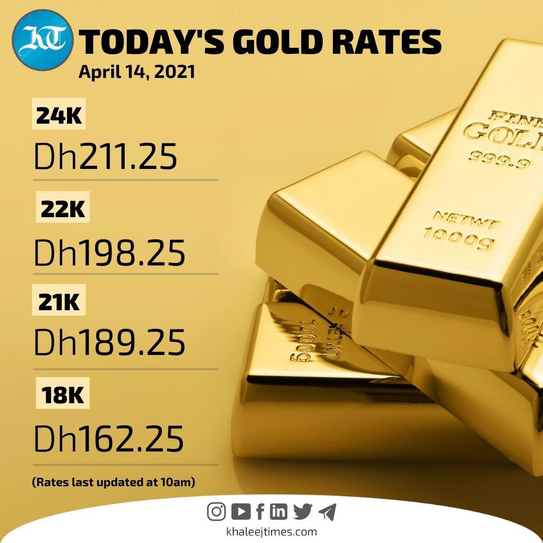 Khaleej Times on Twitter "Today's gold rates in the UAE. Stay updated