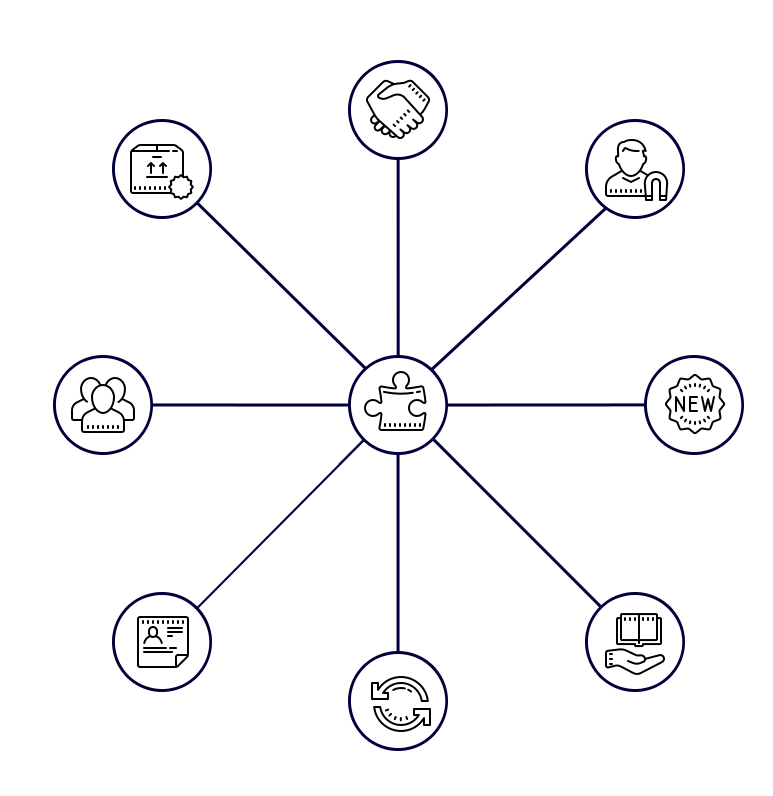 Le jeu au service de l’entreprise Jouer en entreprise Escape game société buff.ly/3uiXB66