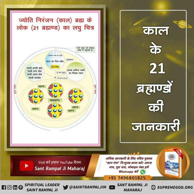 ramesh00302's tweet image. #WhoCreatedTheUniverse

#SecretsOfNature
Brahma: - He is the lord of only twenty-one brahmands. It is known by the name of Kshar Purush, Jyoti Niranjan, Kaal etc. This and all of its universe are perishable.
- Jagatguru Tattvarshi Sant Rampal Ji Maharaj
#GodMorningWednesday