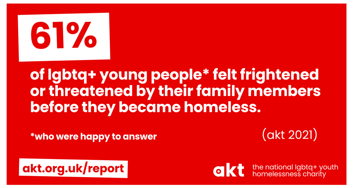 Today we are launching our LGBTQ+ Youth Homelessness Report, a piece of research that centres the voices and experiences of LGBTQ+ young people who have faced any form of homelessness in the last five years. (THREAD)