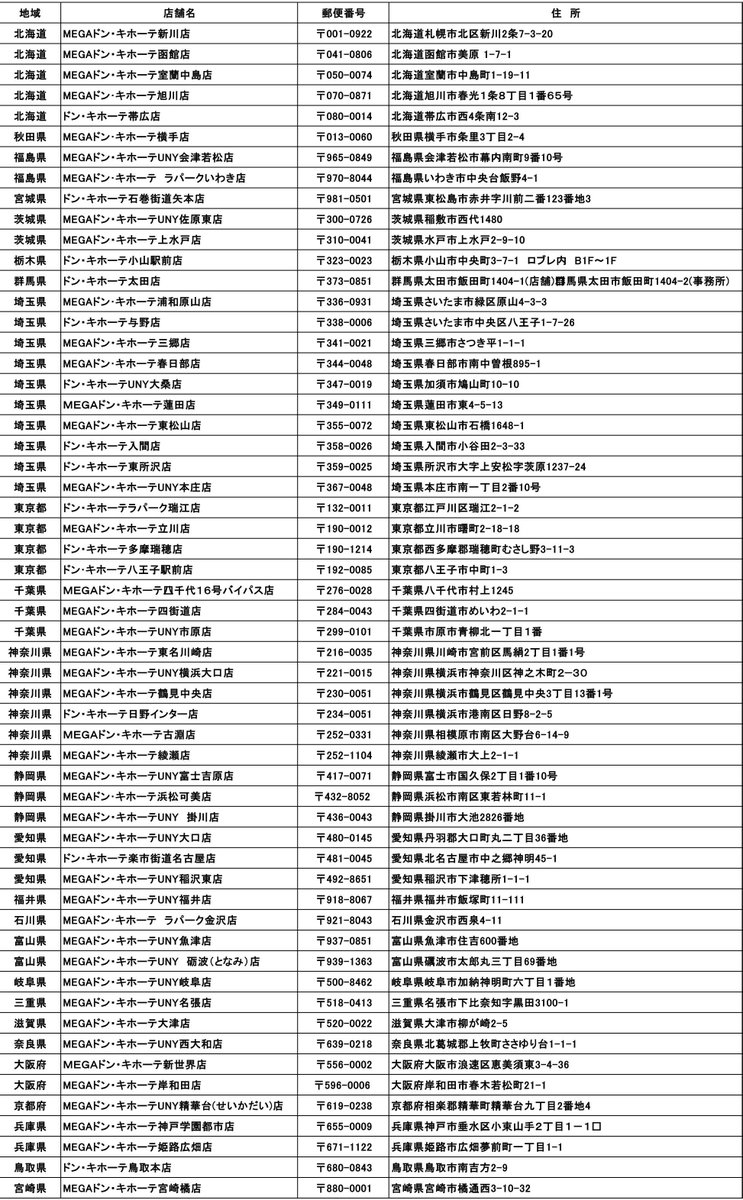 驚安の殿堂 ドン キホーテ サンリオの人気キャラクターがｔシャツいっぱいにちりばめられた総柄ｔシャツも登場 特に はぴだんぶい の総柄ｔシャツは女の子にも男の子にもおすすめです 好きなキャラを見つけてね Tシャツは17日 土 から発売開始です