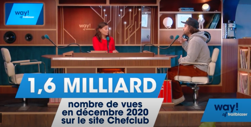 Avec 1,6 milliard de vues en décembre dernier et 100 millions d'abonnés dans le monde, Chefclub est le média français le plus influent sur les vidéos sociales dans le monde. Découvrez <a href="/ALarripa/">Adrien Larripa</a>, directeur marketing au micro de way! #waySalesforce 👉bddy.me/2QoFrBm
