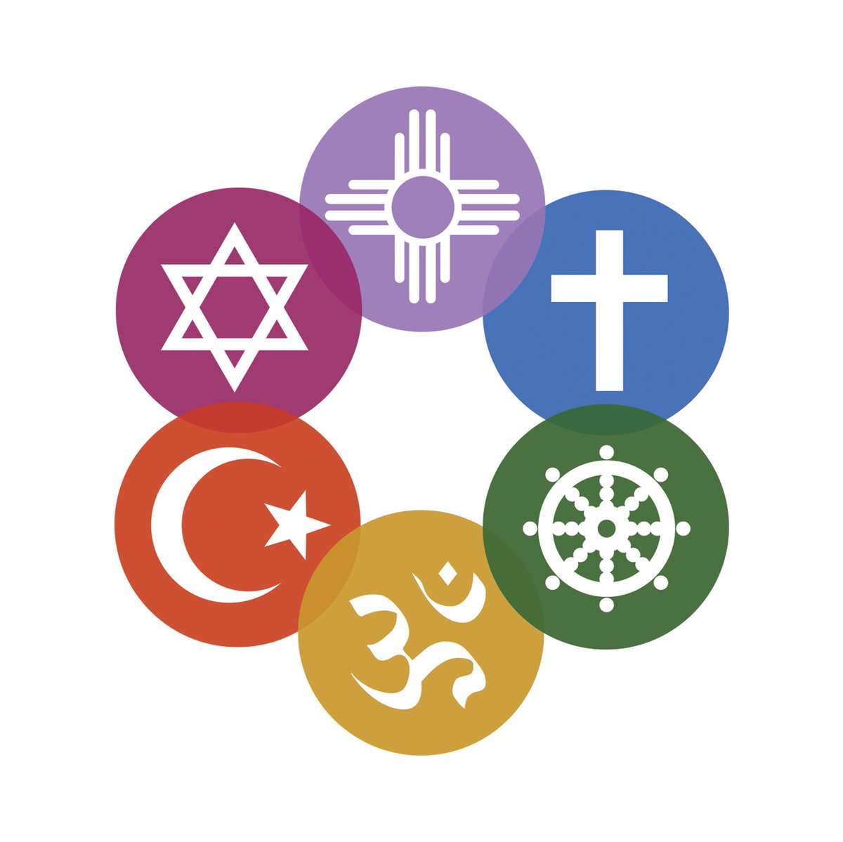 духовная сфера символ. духовная сфера символ. символы религий. духовные символы. духовная сфера символ.