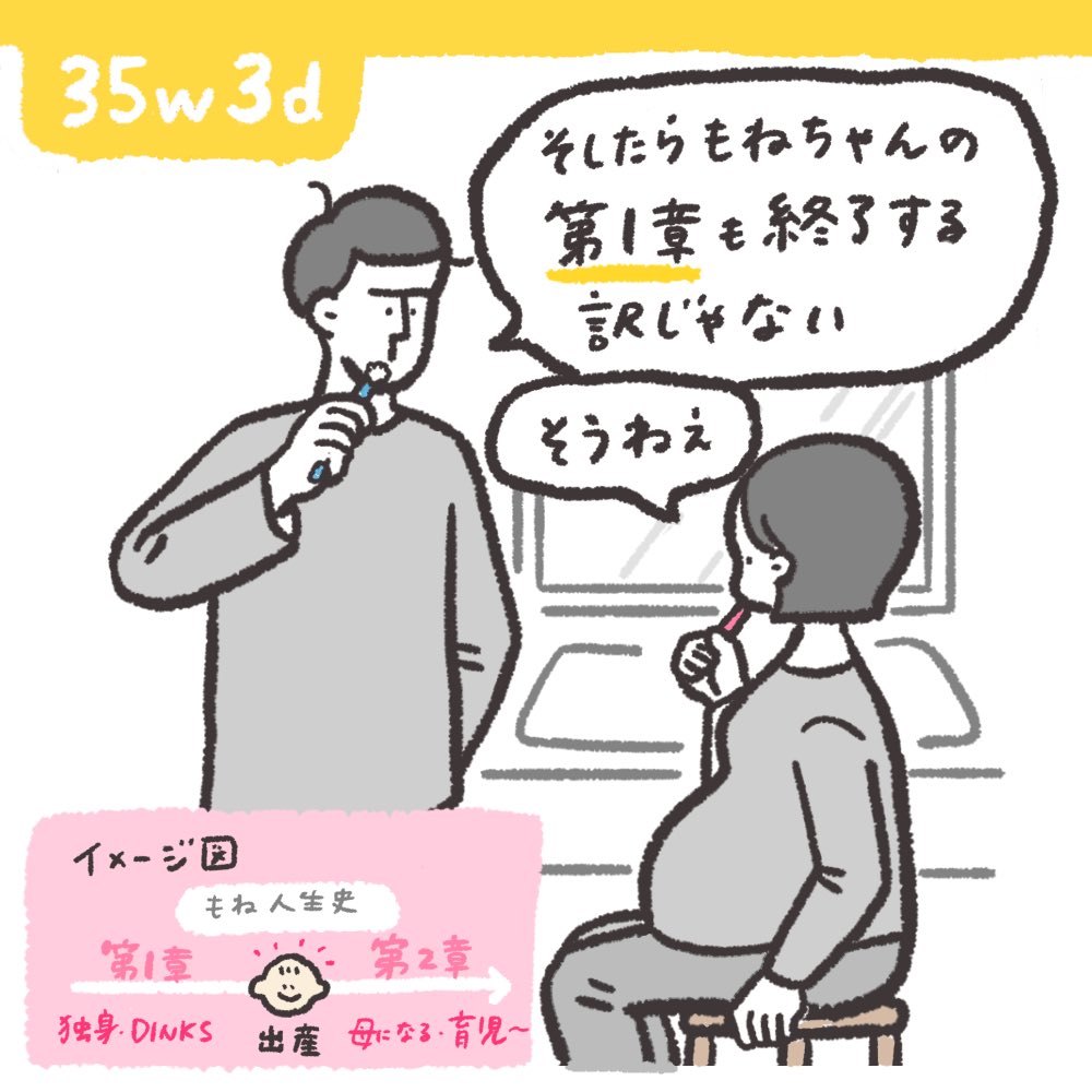 出産そのものより「産後自分がどう変化するか」が恐怖なんだけど、夫も夫で不安は多いよね…と思った夜
お互い無理せずいこうね

#35w3d 