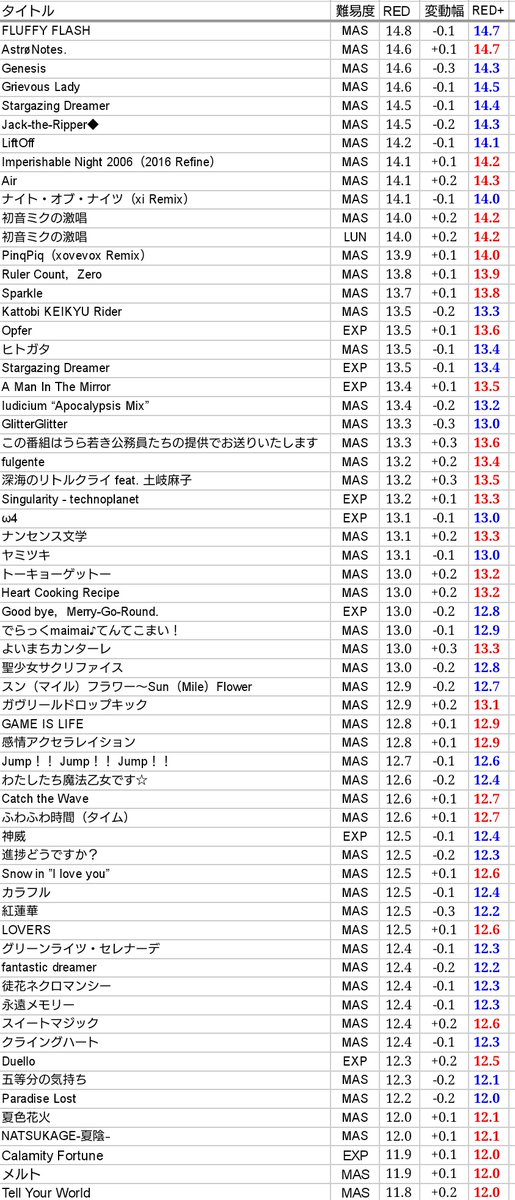 Rinsaku Rinsaku471 Twitter Rinsaku Rinsaku471 Twitter