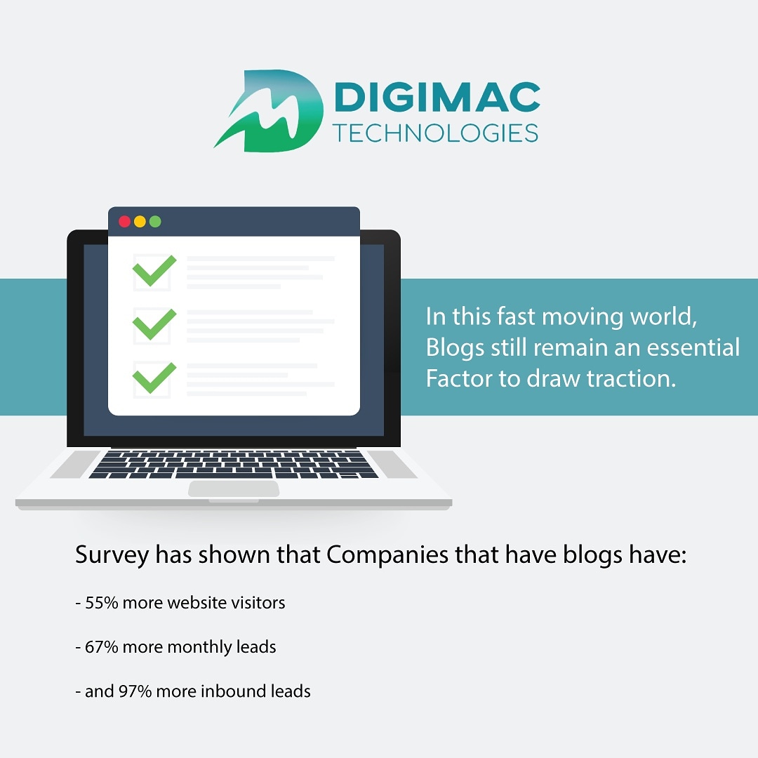 DigiMacTech's tweet image. In this fast moving world, Blogs still remain an essential factor to draw traction. 
#digimactech #digitalmarketingagency #digitalmarketing #webdevelopment #seoservices #seo #surveydata