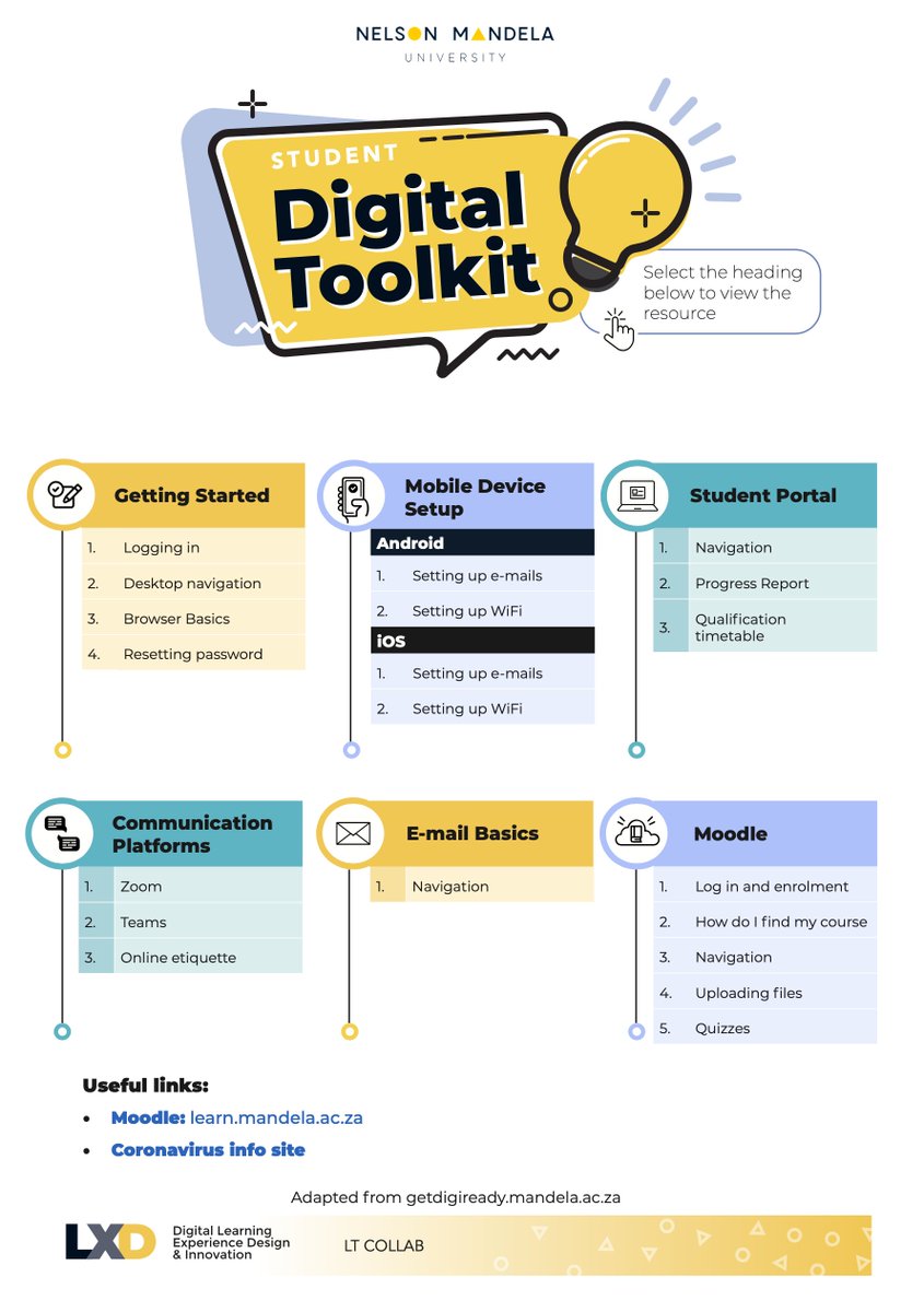 Digital Starter pack developed for our students, quick guide to getting started.