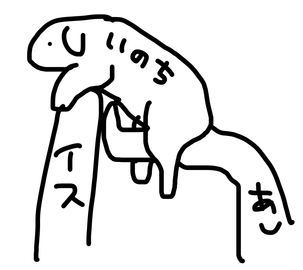 分かりやすくするとこう 