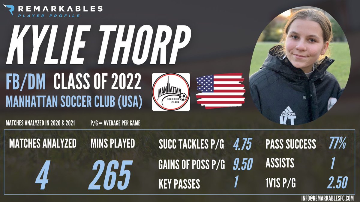 Remarkables tweet media