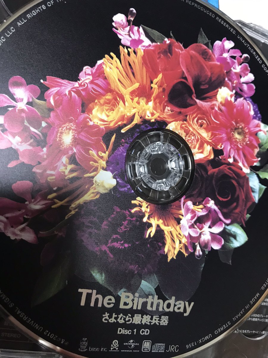 Thebirthday Thebirthday