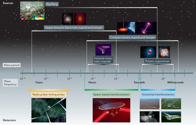 NatRevPhys tweet picture