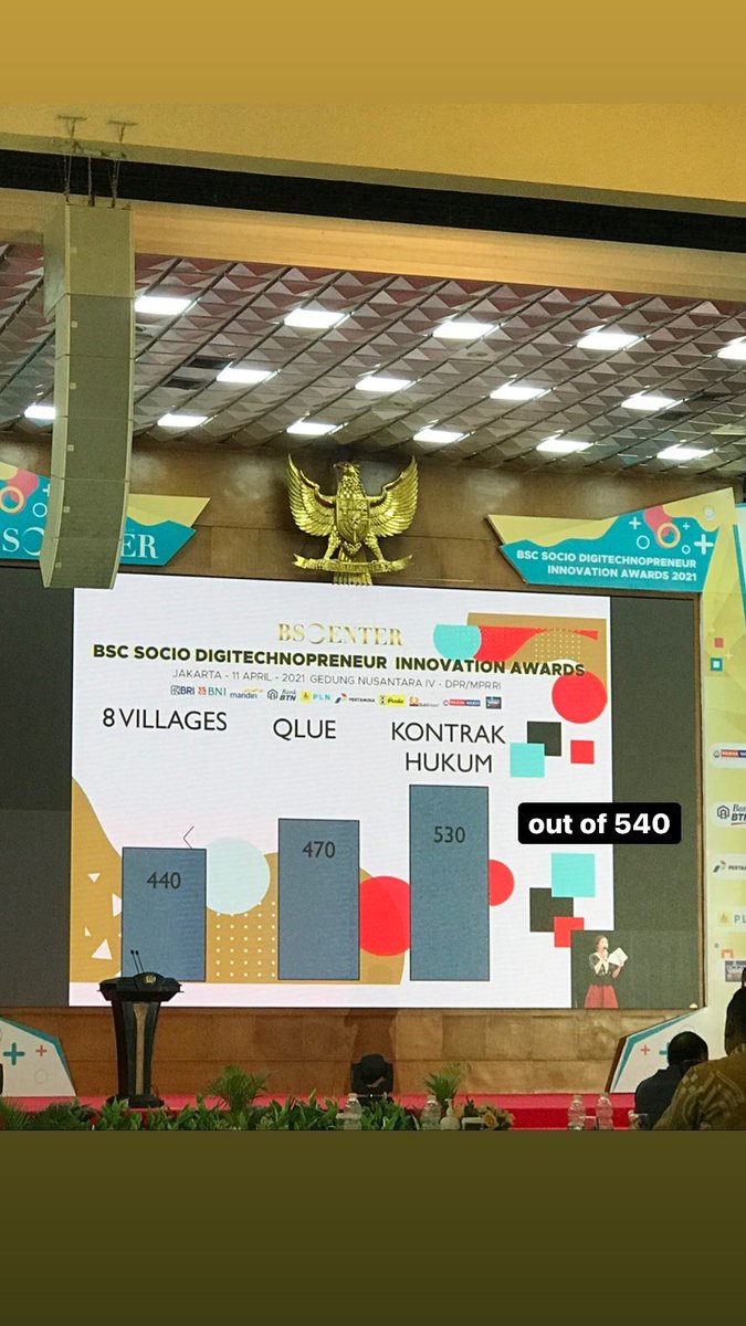 rieke_c's tweet photo. Winning the MPR (People's Consultative Council) Chairman Cup is the legitimacy of what we have been fighting for. @kontrakhukum is indeed the sought after solution that is sorely needed and impacts Indonesia as a nation. We undoubtedly will continue the fight. 
God is with us. https://t.co/gRtwoQKMyE