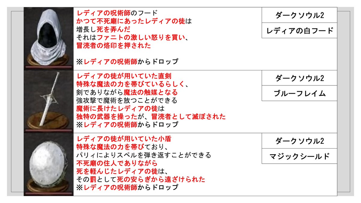 高城胤吉 レディアの呪術師 装備のテキスト見比べ作った とりあえず言うことは ブルーフレイム を触媒に呪術ぶっ放すの何なん しかもひとつは 混沌の大火球 だし T Co Lrqyfhgtga Twitter 高城胤吉 レディアの呪術師 装備のテキスト見比べ作った とりあえず言うことは ブルーフレイム を触媒に呪術ぶっ放すの何なん しかもひとつは 混沌の大火球 だし T Co Lrqyfhgtga Twitter