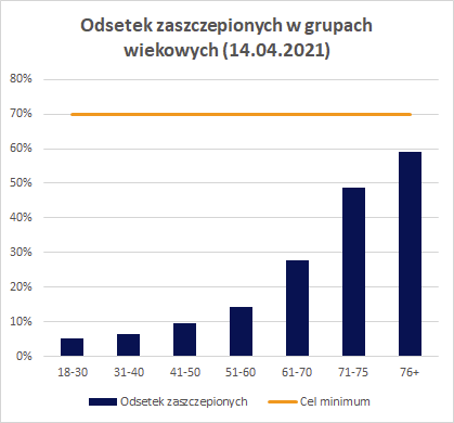 mbukows's tweet photo. Długa droga, daleka, przed nami... https://t.co/qXUew9yCfg