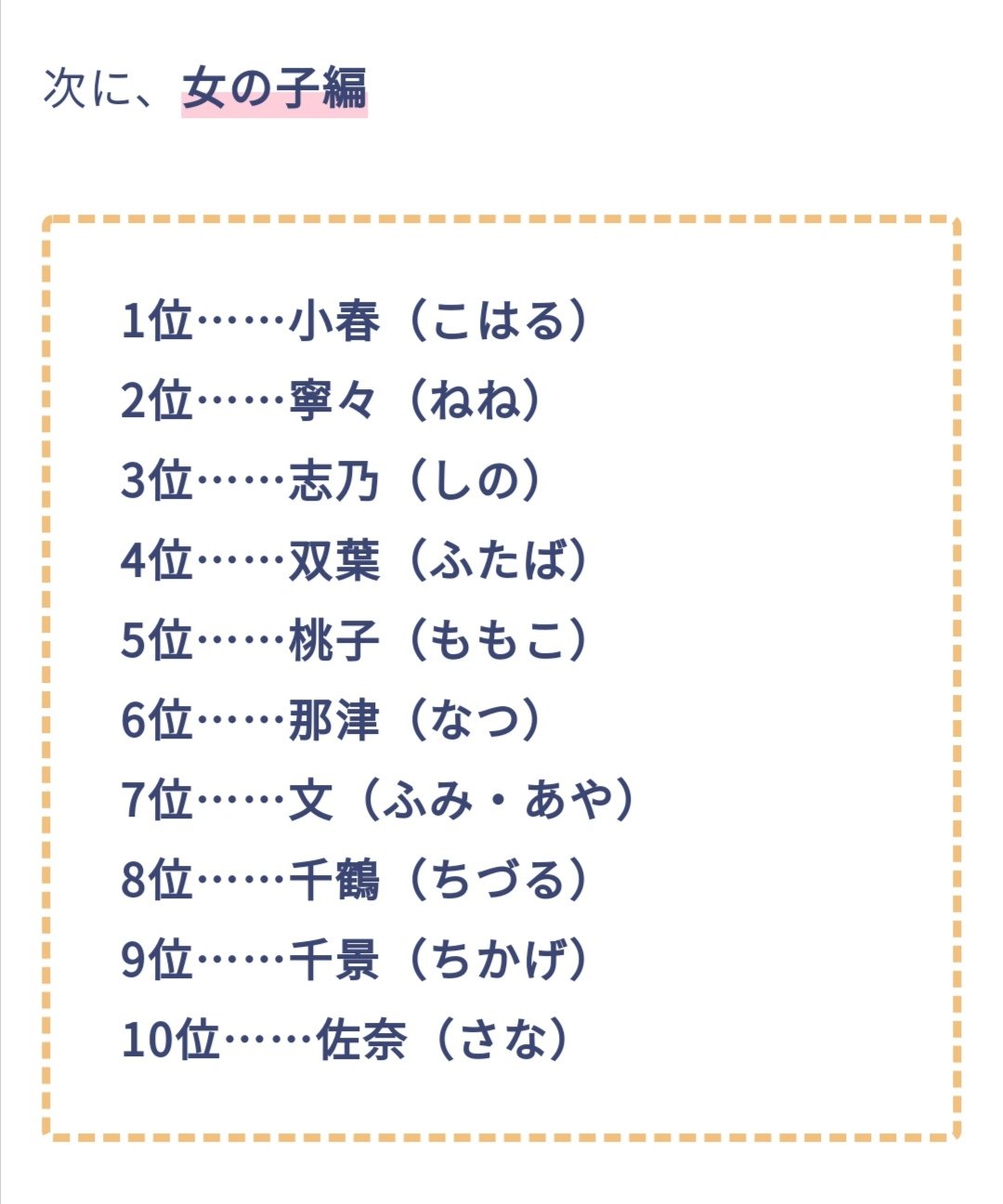 Twitter 上的 ひとき Raindrops 4649 Mint World シワシワネームいいよね 寧々なんて可愛いじゃん Twitter