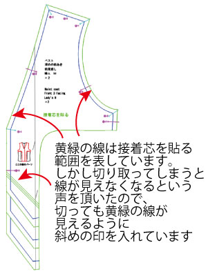 型紙の接着芯の色を
これからバージョンアップする分と、新しく作る分から黄緑を緑に変更します
プリンターか用紙などによって見づらい場合があるようなのでそれに対する改善です
少しでも使いやすくなれば幸いです
https://t.co/4QbtOmVw3Q 