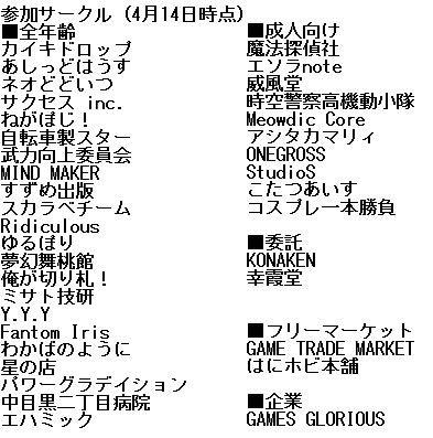 ট ইট র Akira 開幕大雀 第2回ミカド薄い本フェスティバル 薄フェス の現時点での参加サークルをお知らせします まだまだ参加受付中ですので よろしくお願いします 一般参加の方へのご案内はもう少し待っててね