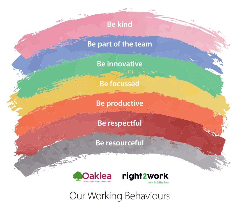 🐑Have u "Herd"🤔News just "gathered" in from our top PT shepherd and Oaklea Support employee Grant "Laal G" Huck who took Jack to Abbotswood Nature Trail, Barrow to support St.Marys Hospice.Great example of Oaklea "Working Behaviours"
#kindness #KindCumbria #Barrow #carers