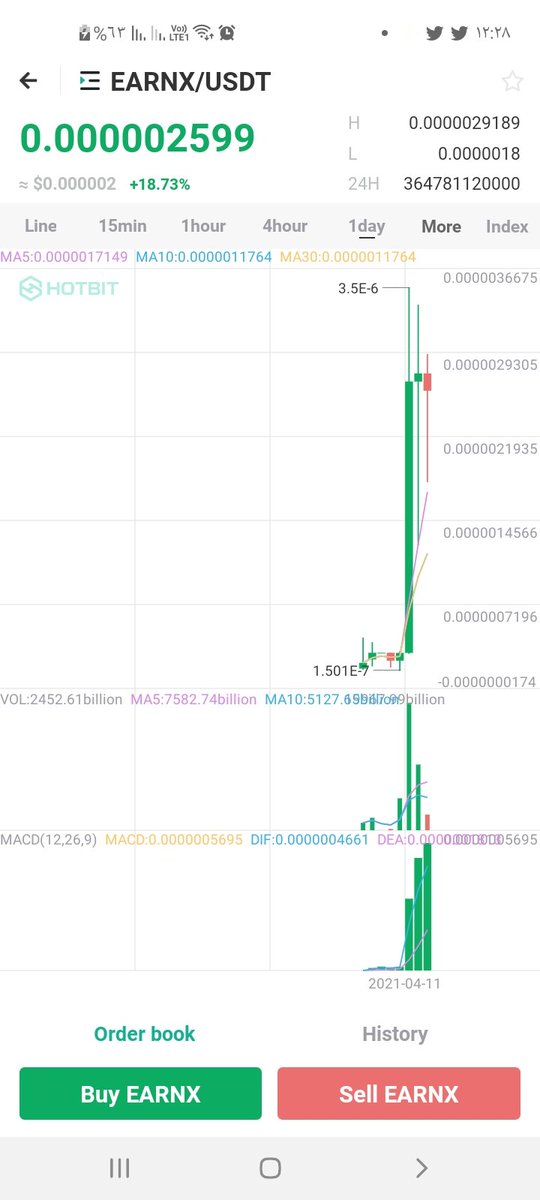 hotbit.io/register?ref=1…
$EARNX