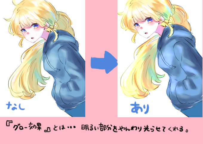 新しいコレクション イラスト グロー効果 イラスト 光 グロー効果 新しいコレクション イラスト グロー効果 イラスト 光 グロー効果