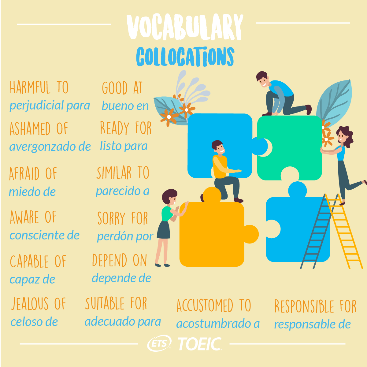 Uleidiomas's tweet photo. Collocations #TOEIC
📆Próxima convocatoria: 28/05/2021 | 18/06/2021
📝https://t.co/z84Kdi04Si
#Uleidiomas #idiomas #LearnEnglish #Unileon #inglés🇬🇧🇺🇸 #Capman #english #aprendering #englishclass #englishfun #LeónEsp 🦁 https://t.co/njWxGXBNYk